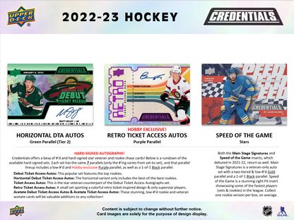 2022-23 Upper Deck Credentials Hockey Hobby Box